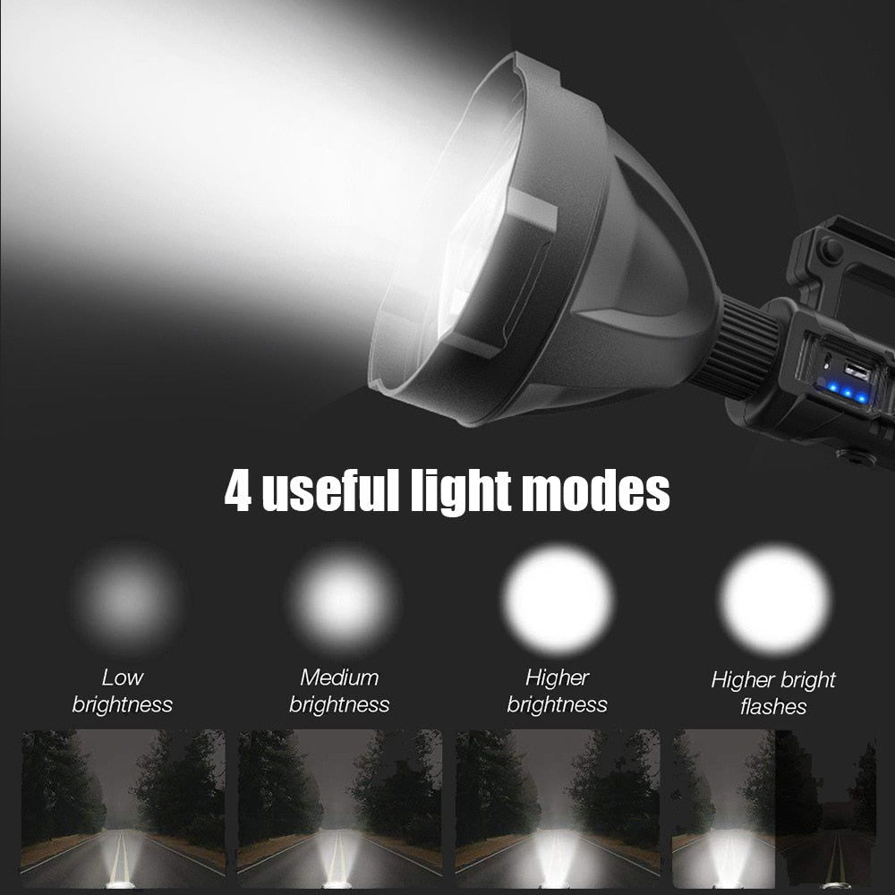 Long-shot Bright Led Spotlight - Laven Club