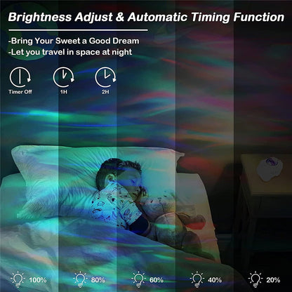 Led Aurora Borealis Night Lights - Laven Club