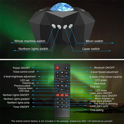 Led Aurora Borealis Night Lights - Laven Club