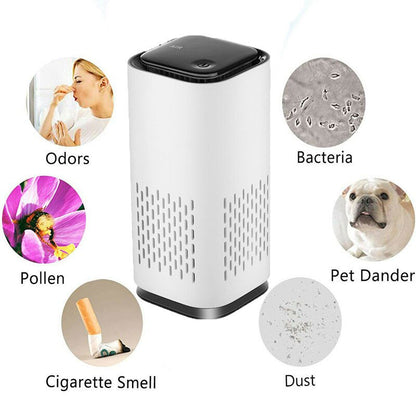 Mini Pet Air Purifier - Laven Club