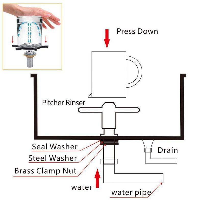 Quick Cup Washer - Laven Club