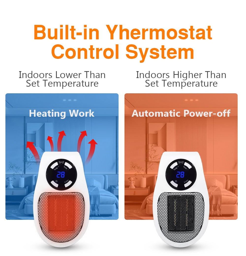 The HandyHeater- Mini Electric Heater w/ Remote - Laven Club