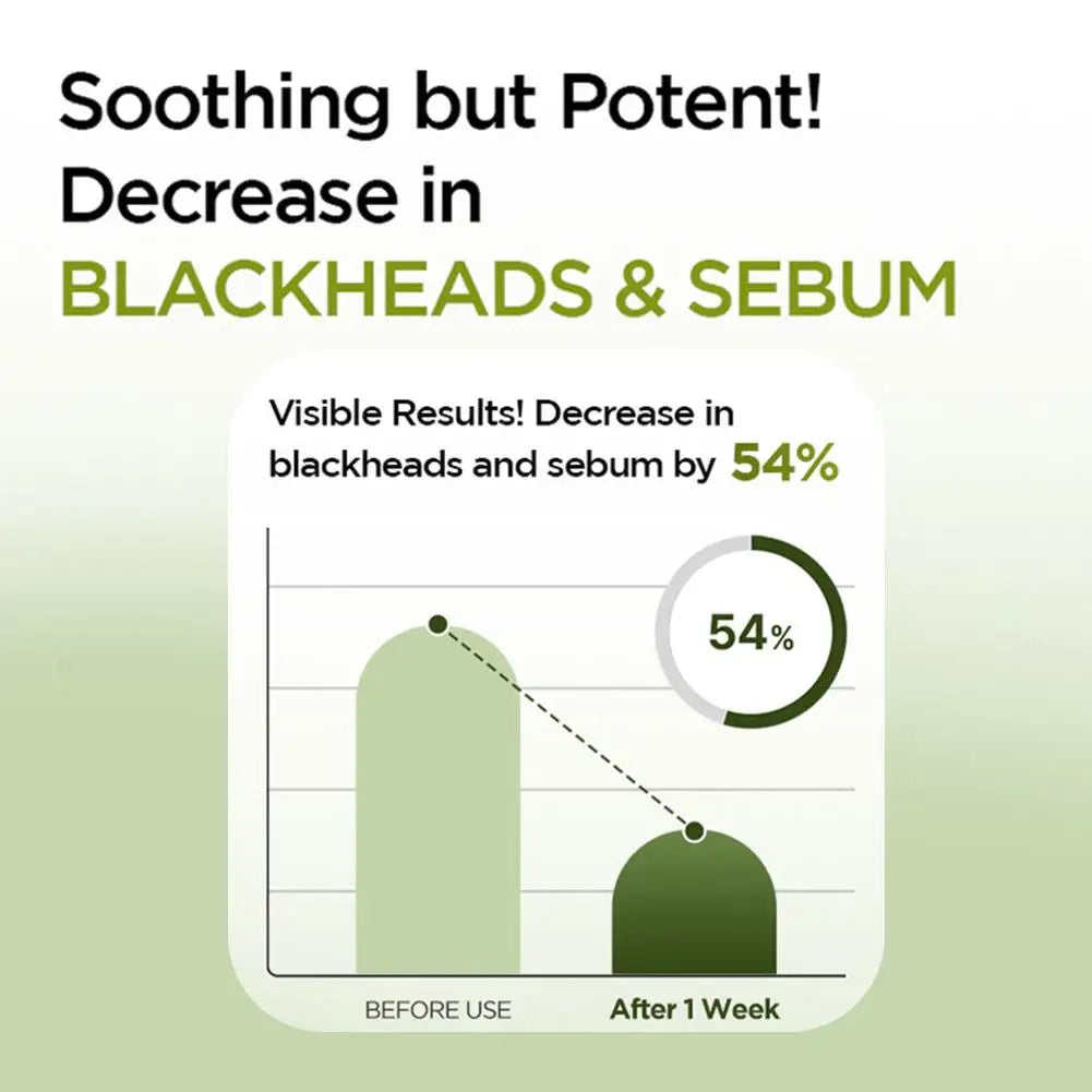 BasiBub – Holy Basil Carbonic Bubble Mask