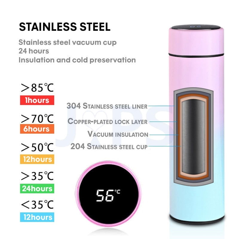 SMART LED CUP TOUCH WATER BOTTLE - Laven Club
