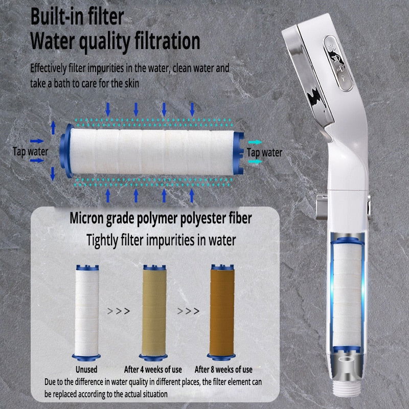 ShowerBoost - 4 Modes High Pressure Shower Head - Laven Club