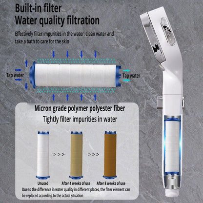 ShowerBoost - 4 Modes High Pressure Shower Head - Laven Club